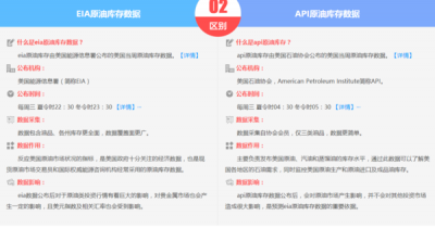 原油api和eia有什么联系？