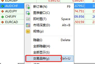 在MT4上怎么查看黄金价格?黄金品种在哪里?黄金代码是什么?