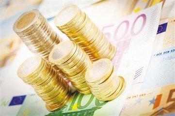 期权交易的优缺点