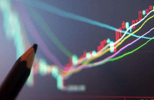 新手炒股先学什么？