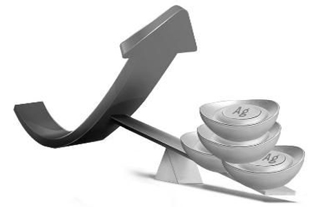 白银手续费计算公式