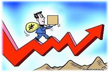 怎样买卖期权？