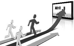 期权如何获利？