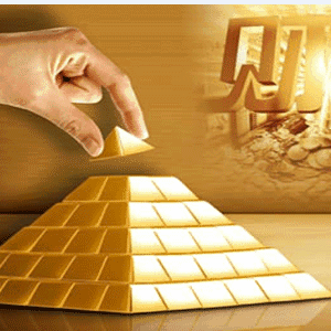 手机炒股黄金分割软件