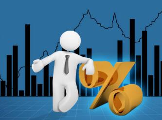 期货如何用小资金快速做大？