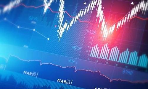 银行股票做6分的短T