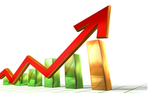 黄金交易所交易费用