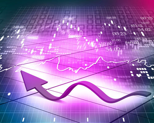 证券公司信用评级排名