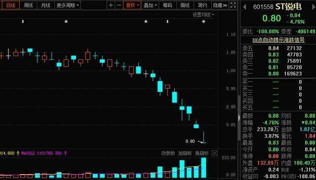 瑞芯微是元宇宙吗？