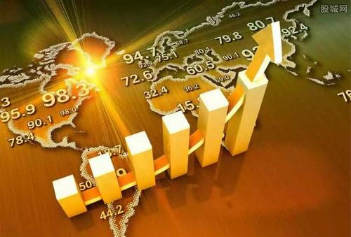 股市大盘调整什么意思？