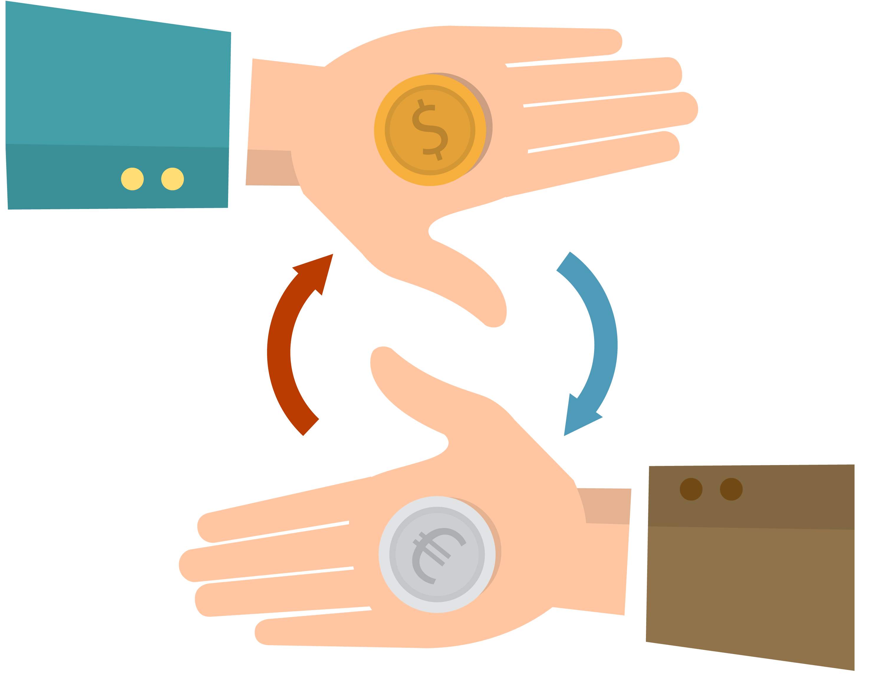 在国内个人怎么炒外汇？