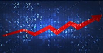 股票未成交要不要撤单？