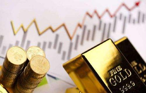 白银期货走势一般落后黄金期货多久？