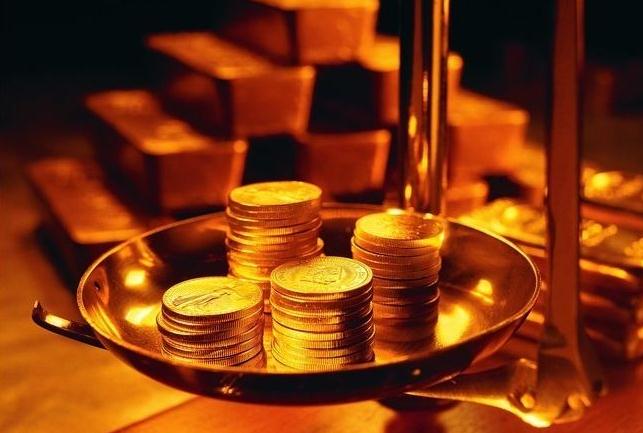 属于国外的黄金期货产品