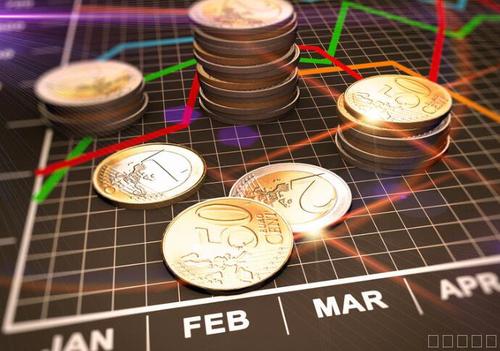 双休日可以购买期货吗？