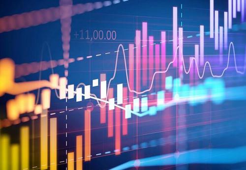 买股票看k线图有用吗？