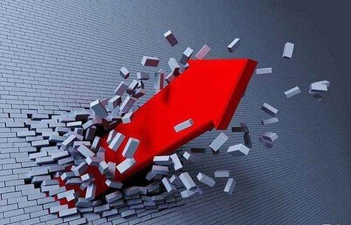 10000元股票手续费是多少？