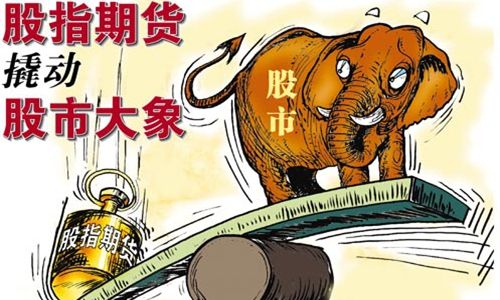 股指期货买卖一手手续费多少？