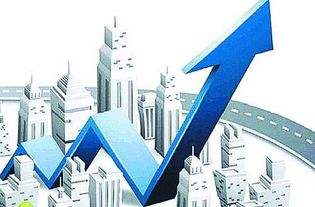 期货公司主要业务模式