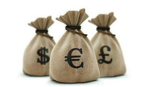 期货强平价格怎么算？