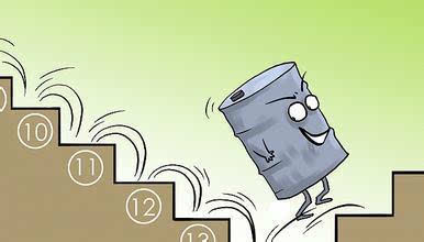 原油投资是什么意思？