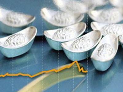 期货炒白银需要多少钱？