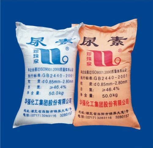 期货尿素在哪里上市？