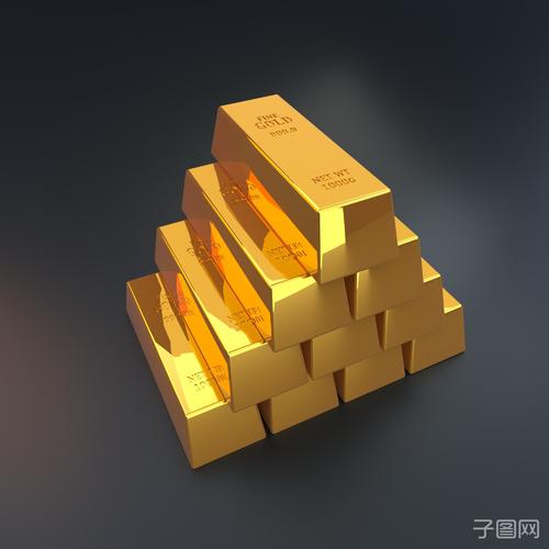 现货黄金交易方式