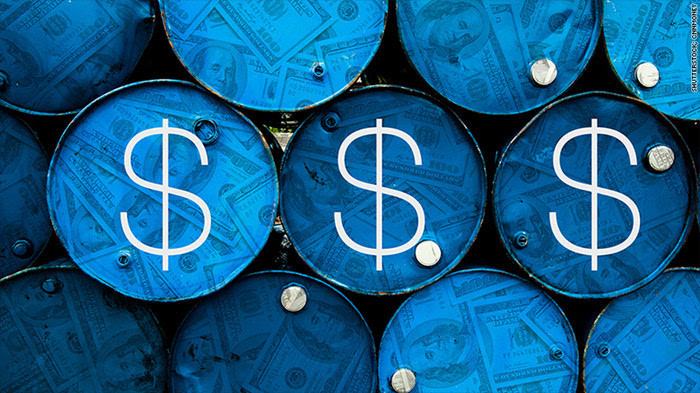 原油期货是什么和油价是一个意思吗？