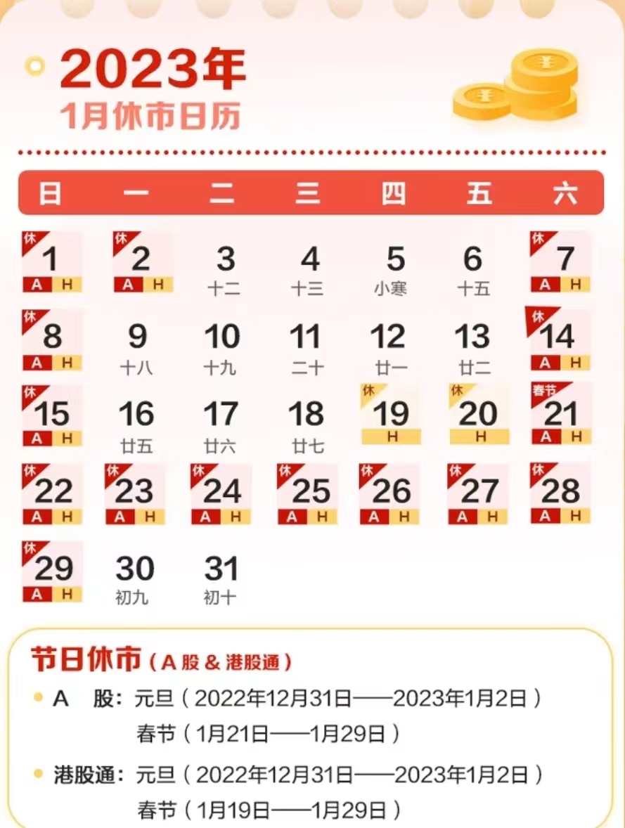 2023年股市春节休假时间