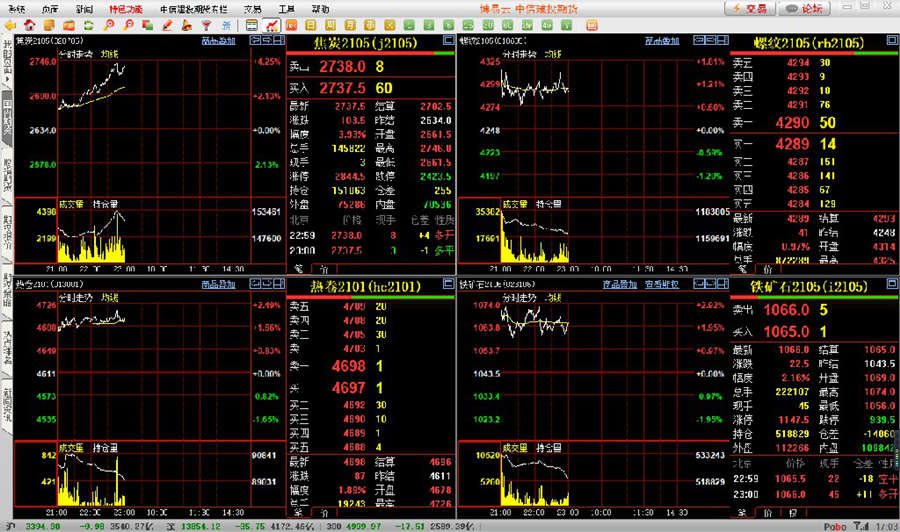 博易云交易站点只有一个怎么办